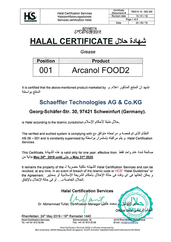 Yaglayicilar Schaeffler Turkiye